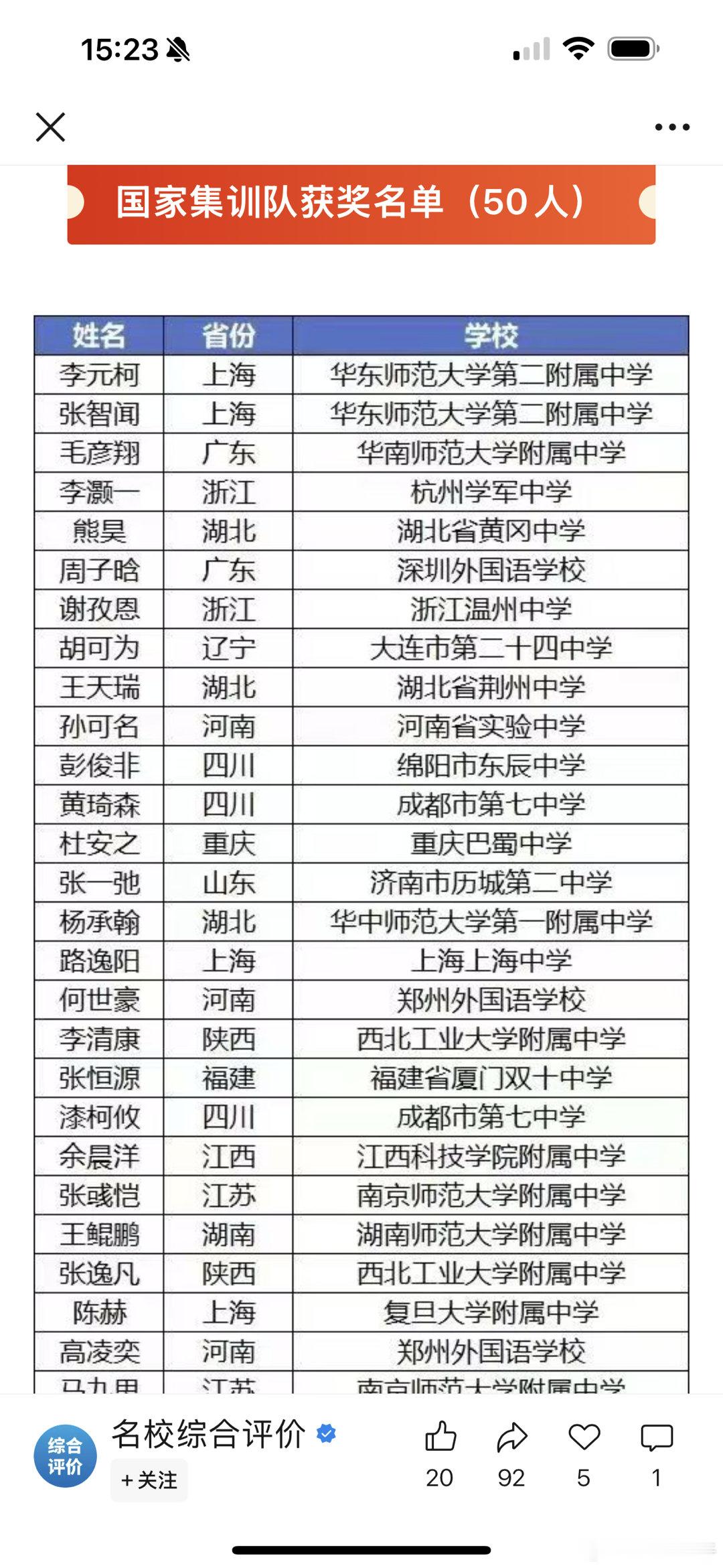 2025年第42届全国中学生物理竞赛决赛闭幕式于10月28日举行，国集金银铜牌获