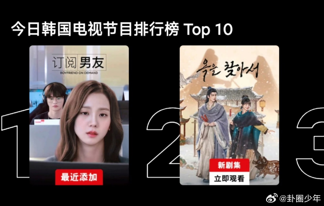 逐玉登上韩国网飞古装剧第一国产古偶天花板《逐玉》拿下韩国网飞古装剧第一，两位主演