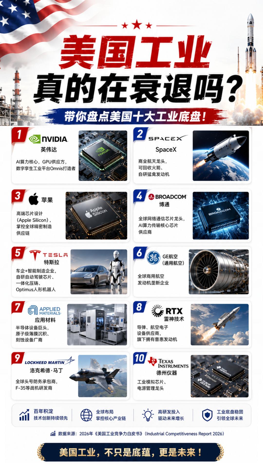 不止消费品大厂！十大隐形工业巨头，掌握前沿科技与高端制造命脉