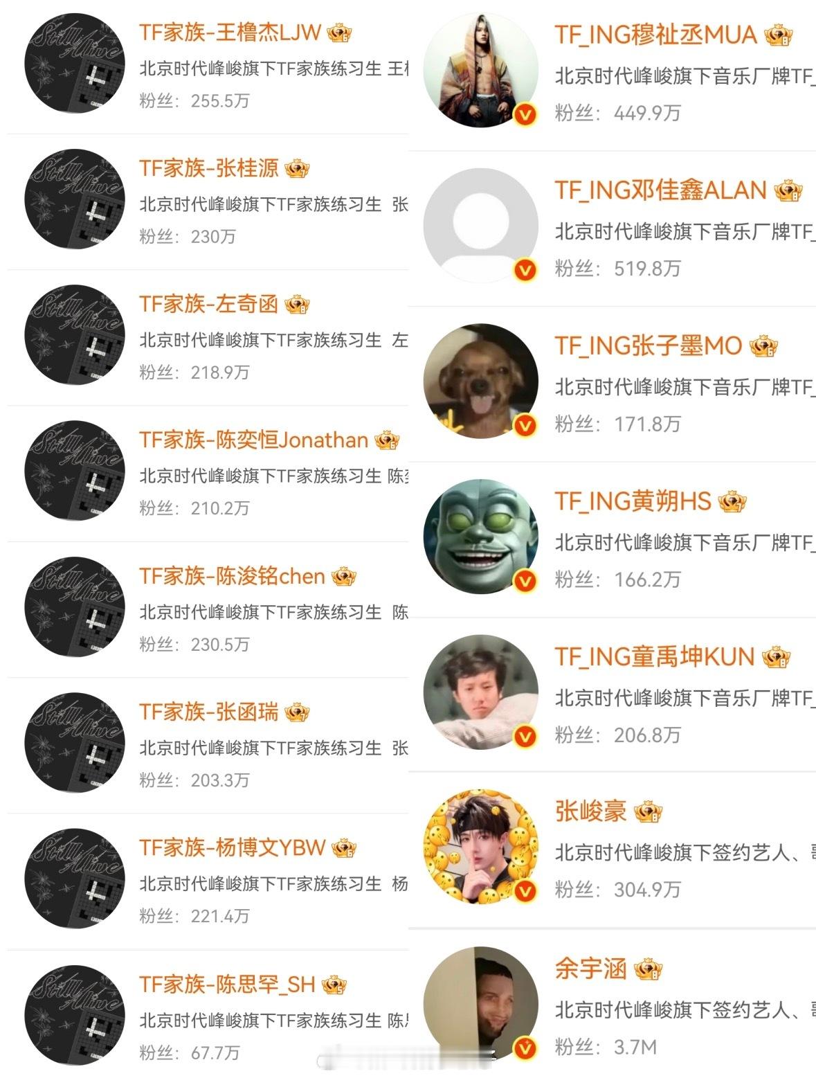 TFING全员换头像了七匹狼全员换头像！都好抽象啊哈哈哈哈哈哈哈哈哈哈哈哈哈哈哈