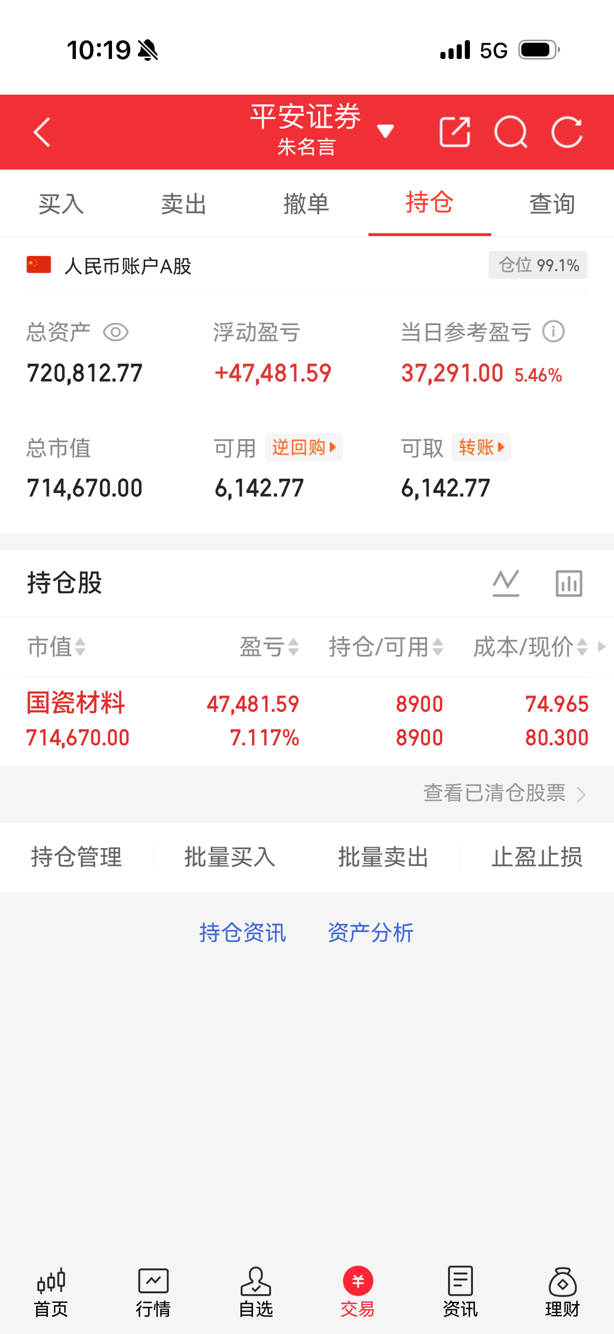 有多少朋友一直见证的？评论区展示一下你们最近的买卖点和收益截图吧一起交流心得，分