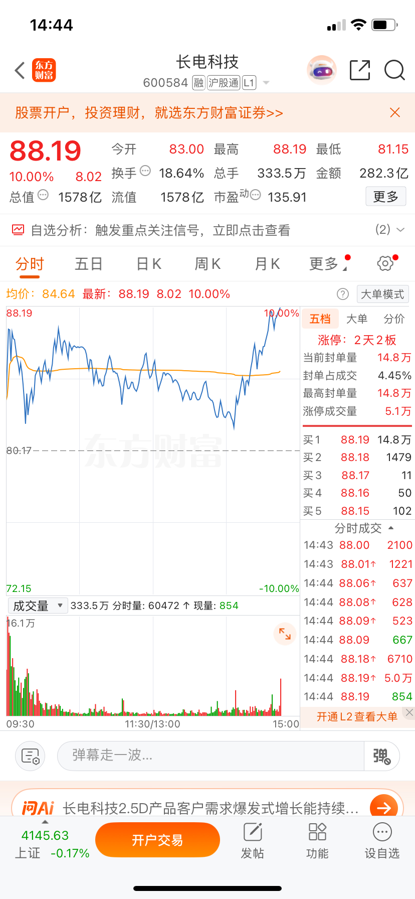 长电科技也涨停了，就问你们跟着永哥的节奏是不是大口大口的吃肉178 