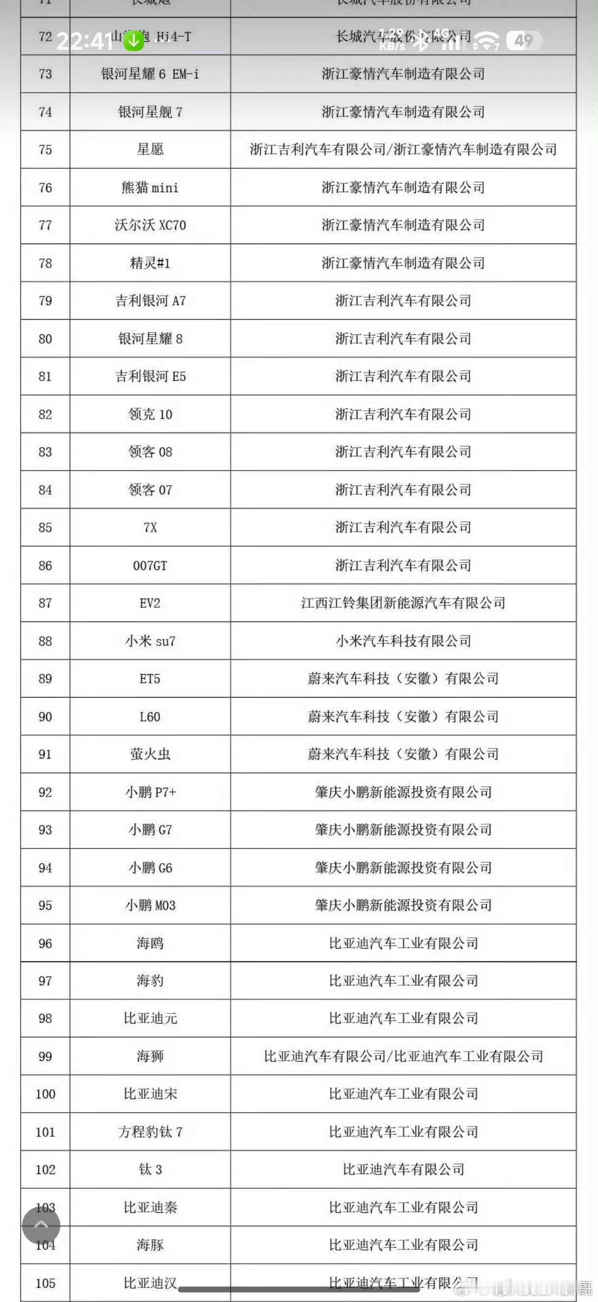 2026年新能源汽车下乡新能源下乡几个重点，绿色、智能、安全，质量好，口碑好。其