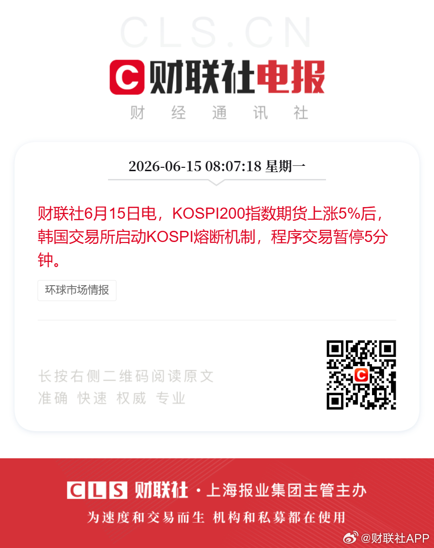 【韩股又涨熔断了】财联社6月15日电，KOSPI200指数期货上涨5%后，韩国交