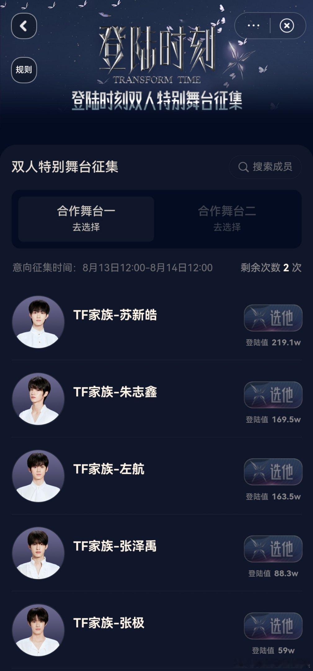 TF三代双人舞台投票结果出来了，朱苏and极禹，这个结果是你想要的吗？最后又是那