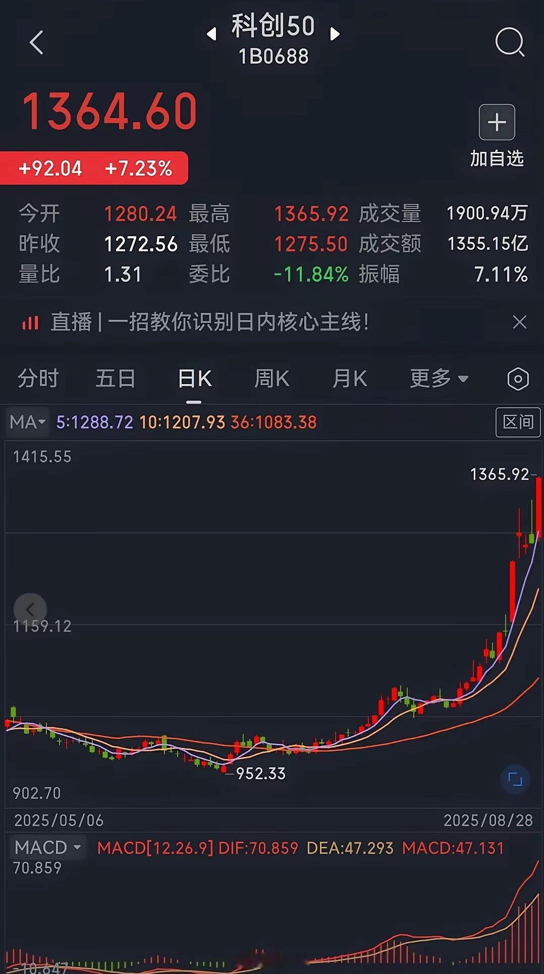 兄弟们，目前股市涨幅巨大。科创板涨了1倍多，创业板板涨了90%，为什么很多人赚不