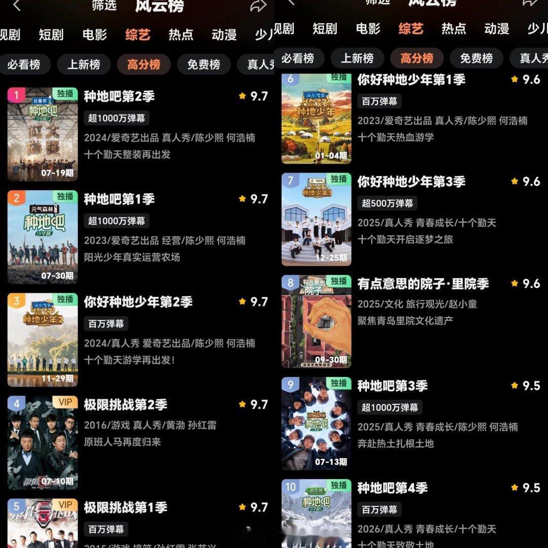 十个勤天种地吧好像也就播了七部吧！我怎么一下子全看到了十个勤天‖种地吧 