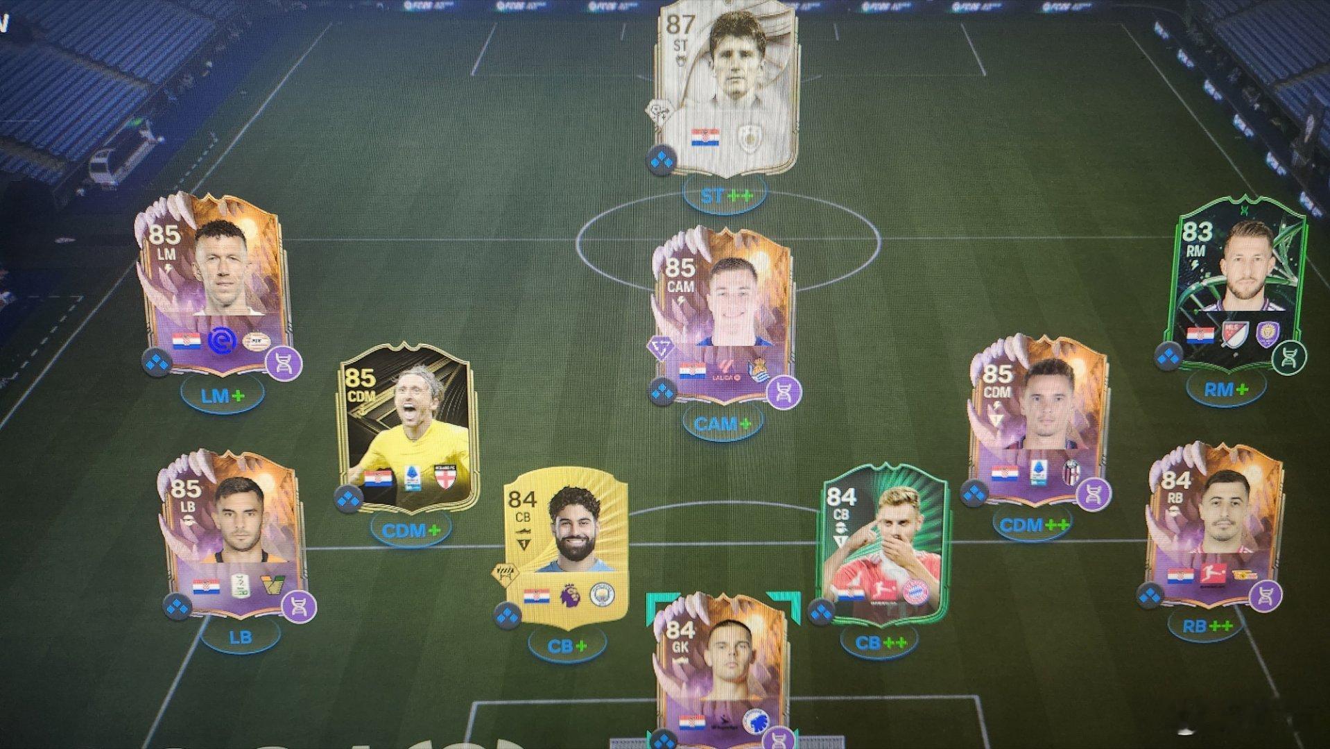 开档两个月，克罗地亚套进度:科塔尔斯基(84)/尤拉诺维奇(84)、斯塔尼希奇(