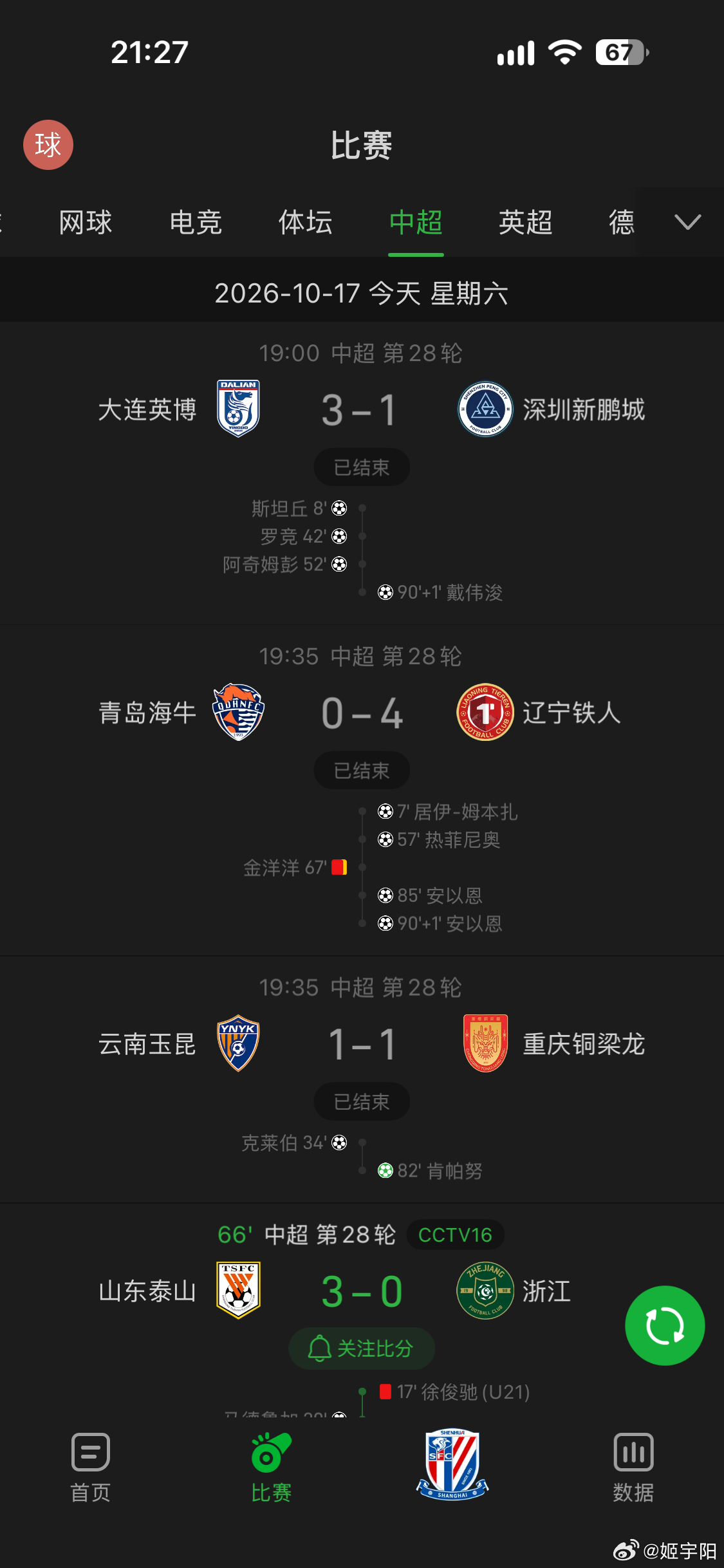 大连英博已经获胜，明天成都蓉城客场对海港的比赛，如果成都继续拿不到登顶需要的1分