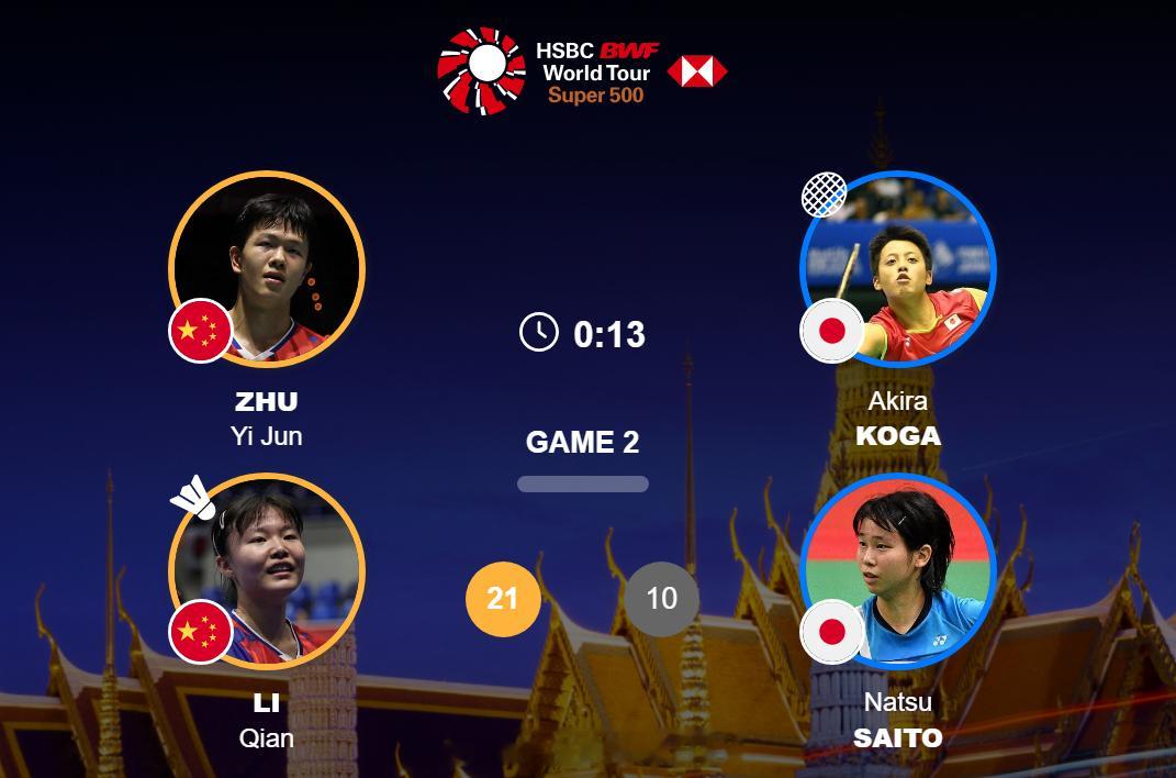 混双 1/4赛 朱一珺/李茜 21-10 古贺辉/斋藤夏2026年泰国羽毛球公开