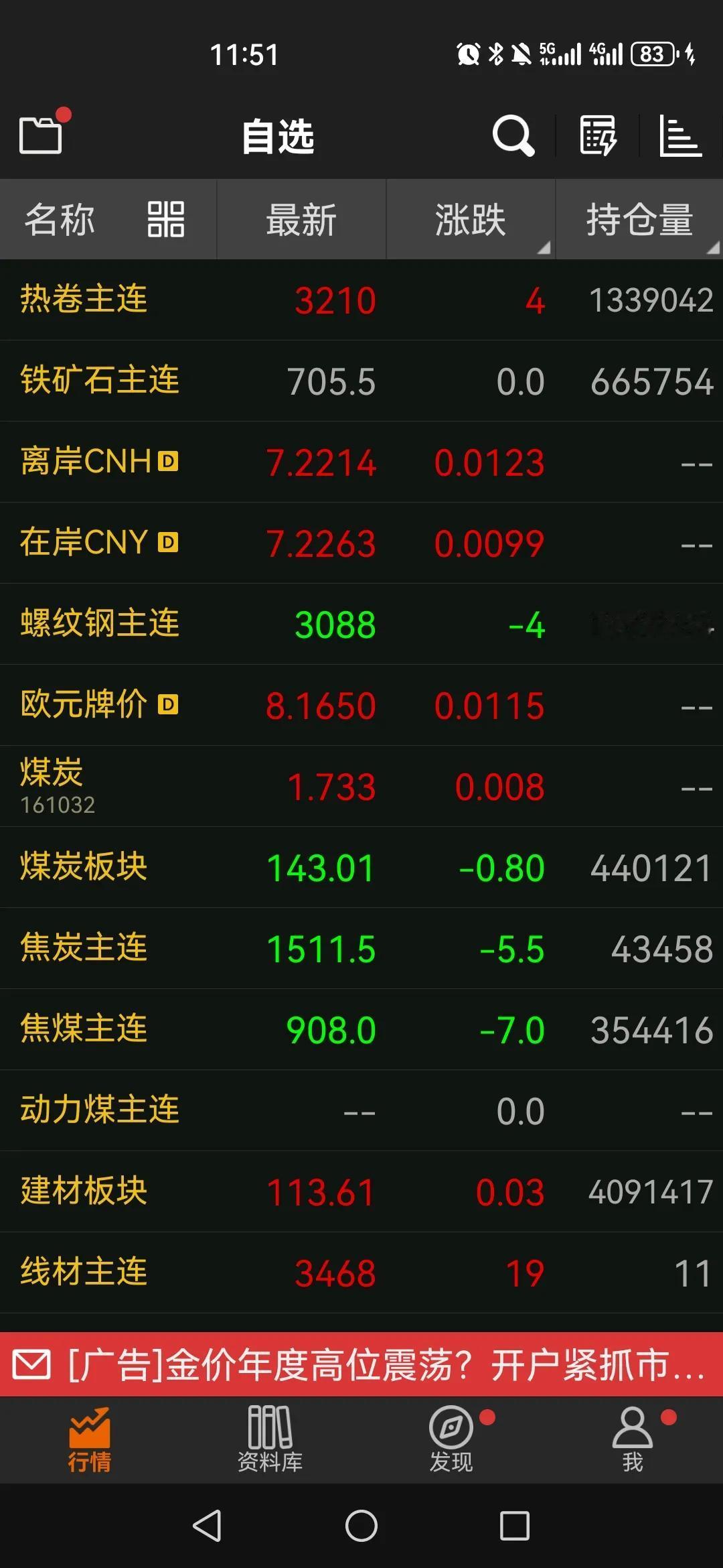 上蹿下跳的汇率