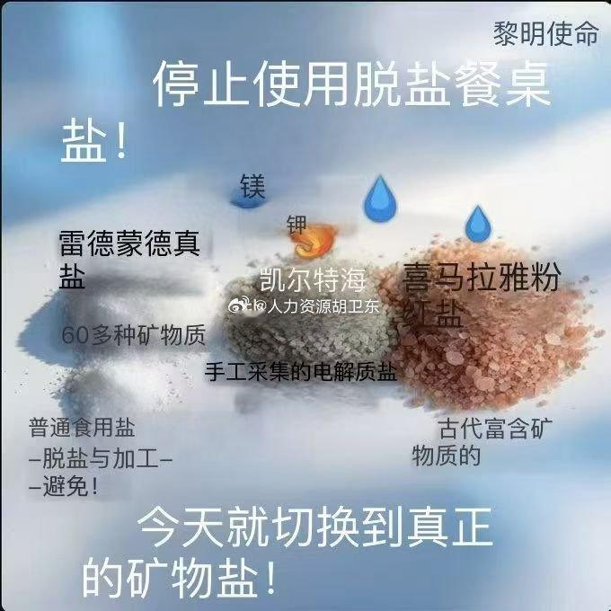 分享图片 