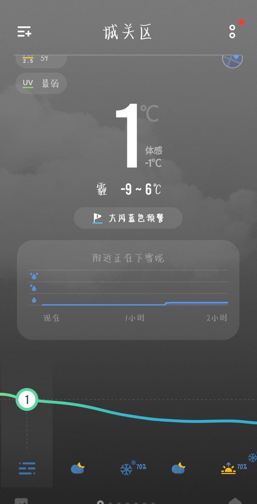 冬天❄️ ​​​