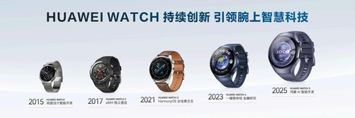 华为WATCH 十周年款携健康黑科技亮相，GT 6冰雪蓝款元