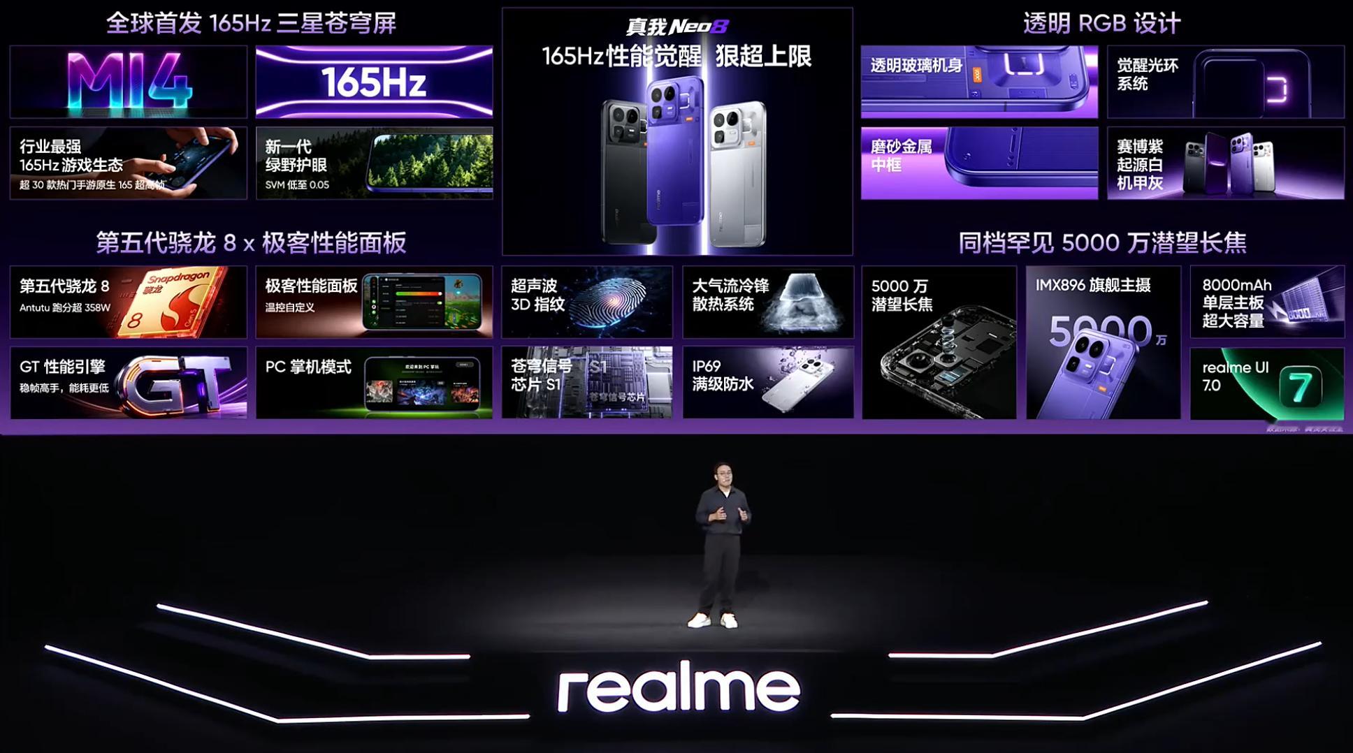 真我Neo8价格出来了，首销2399元起，国补下来2039元起，这个价格大家觉得