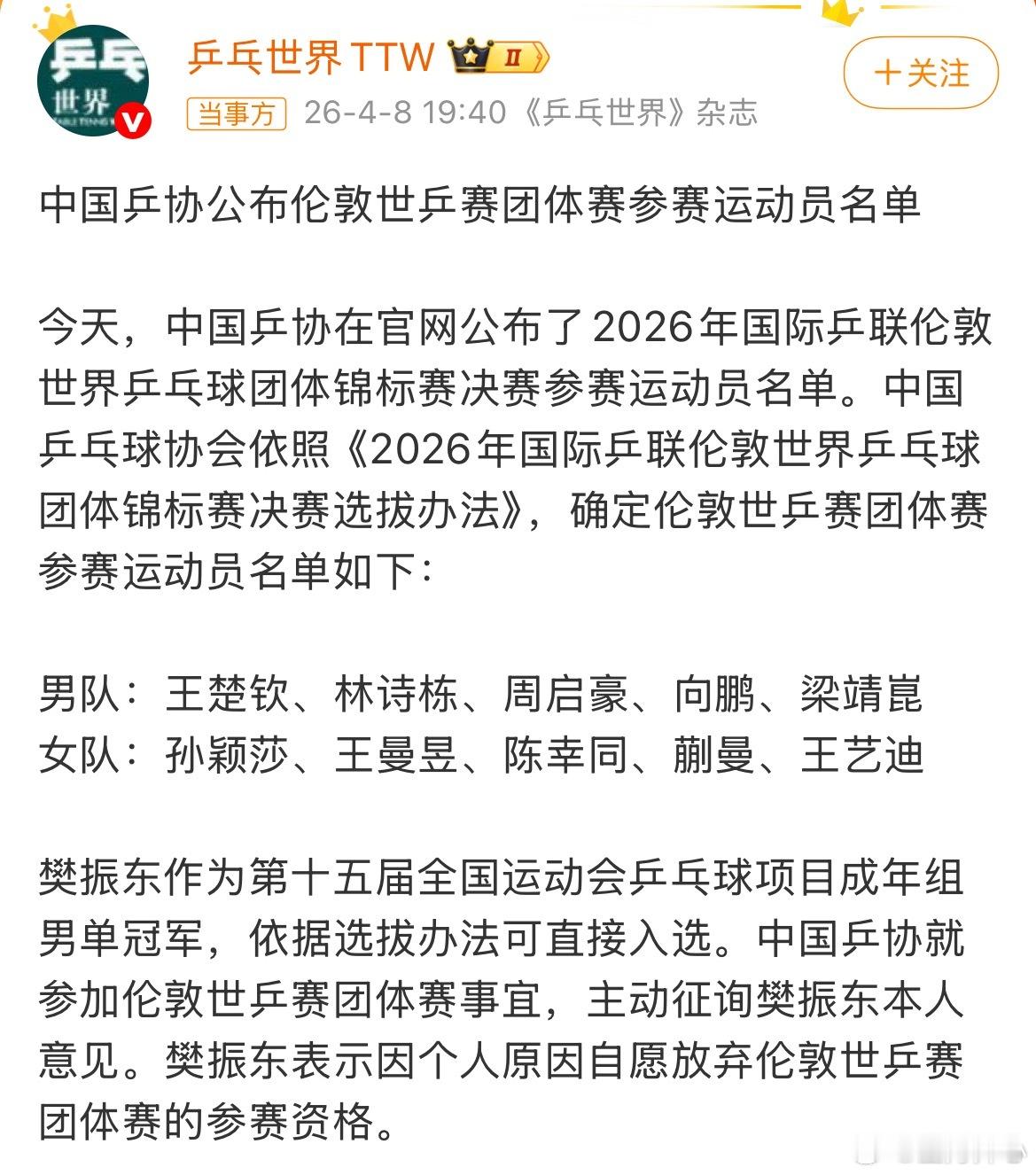 国乒伦敦世乒赛名单樊振东不参加伦敦世乒赛想说点什么，又想说点什么？ 济南·泉城之