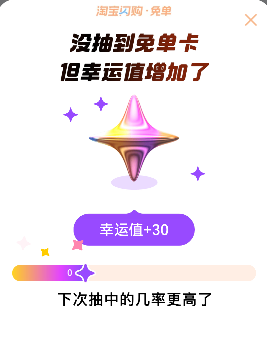 淘宝闪购奶茶免单限时加码 然而并没有，到现在也没看到免单卡长啥样，每次都是幸运值