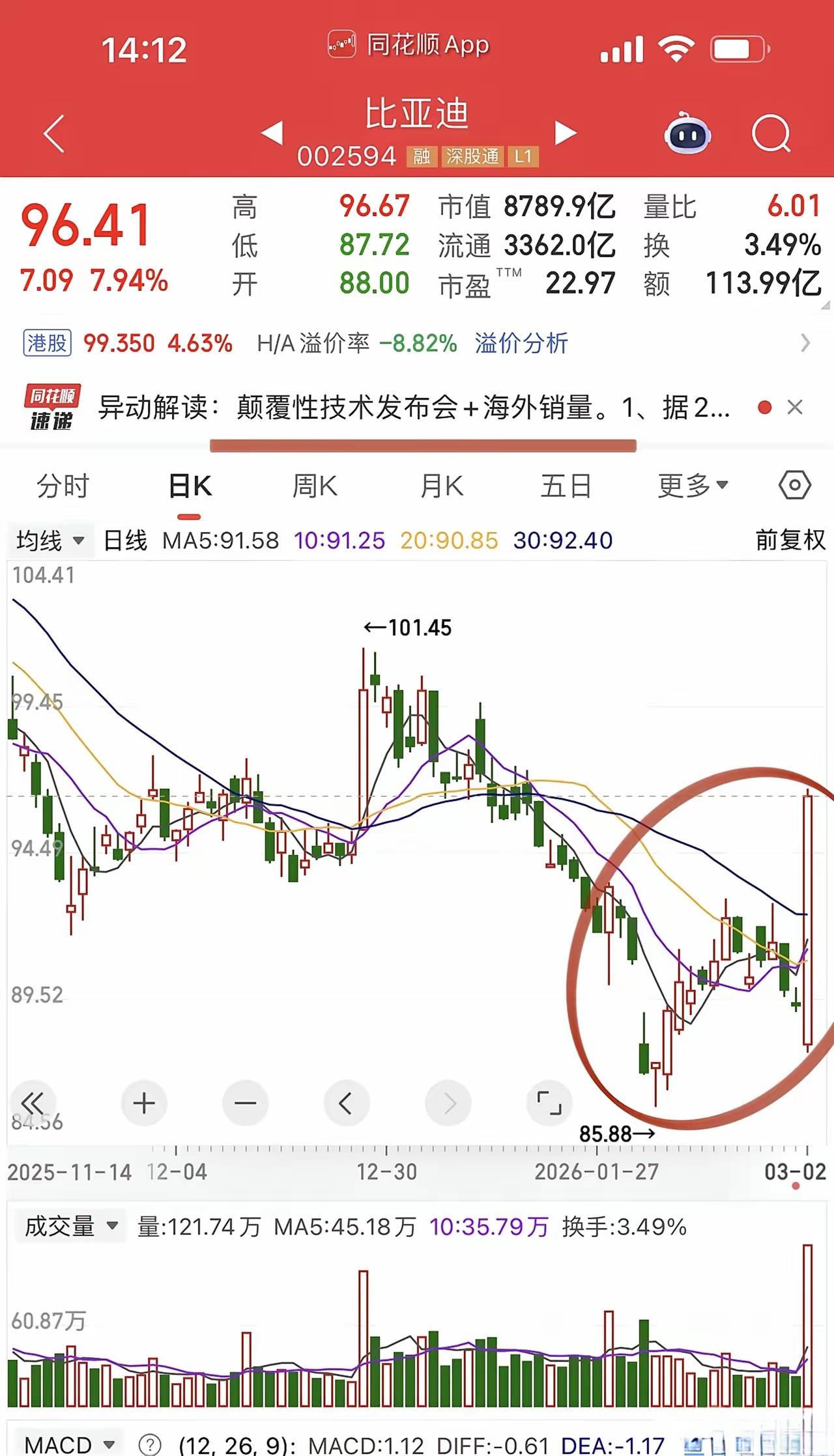 终于看懂特朗普的连环妙计了，原来打伊朗是为了卖委内瑞拉的油。
特朗普一月拿下委内