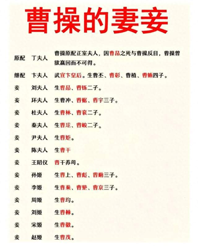 原来我们都低估了曹操！