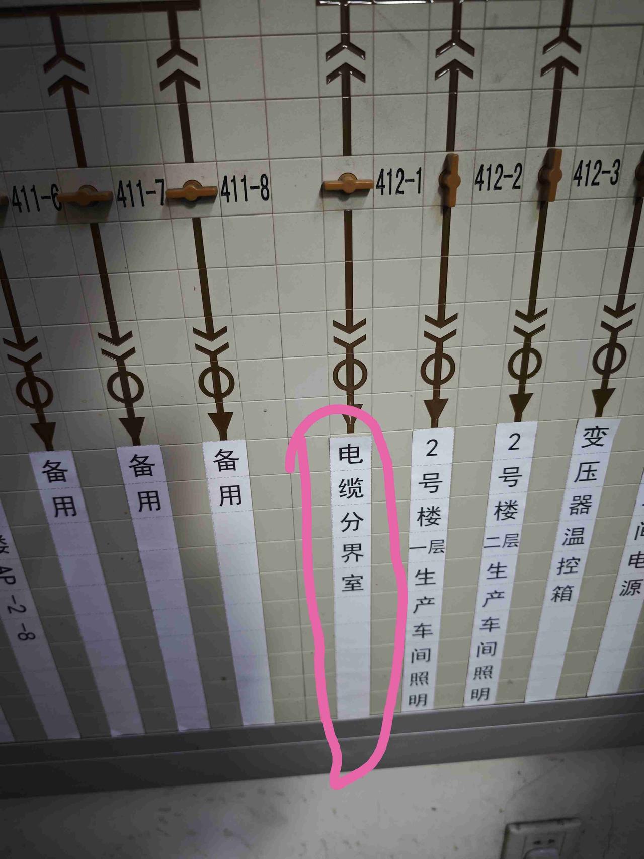 我的今日状态：💰期待暴富
我这里的天气：🌤️多云