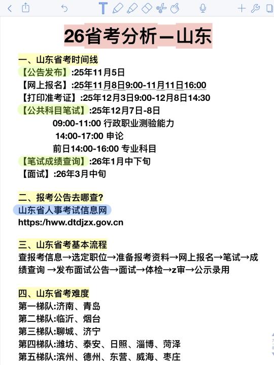 考公暂停！26山东省考考情分析！