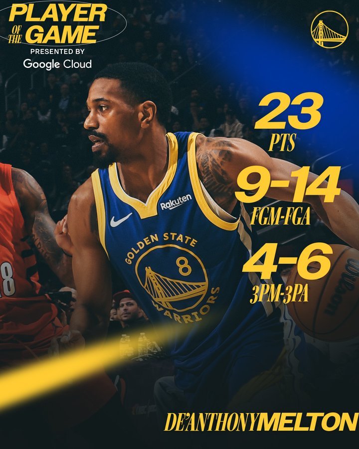 金州勇士NBA球员评分 梅尔顿-我的评分：梅尔顿真香啊，出战18分钟，14投9中