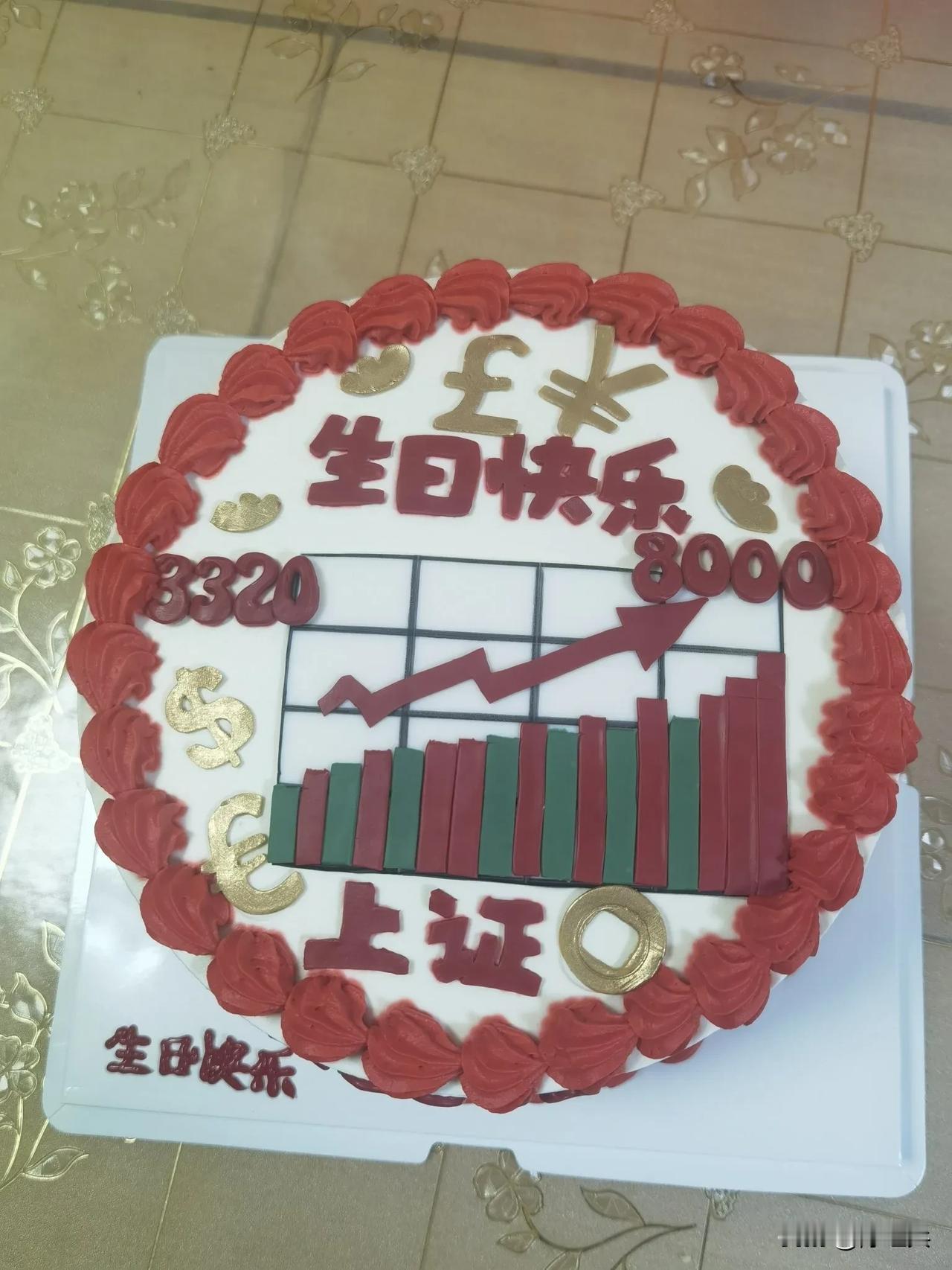 起点3320点，终点8000点，祝我生日快乐吧，8000点我就提前退休。 ​​​