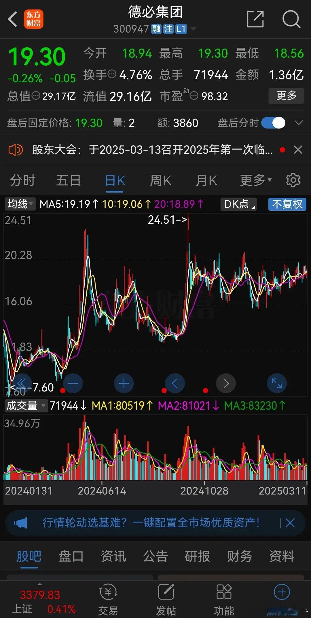 天雷滚滚！昨晚1家公司收函，6家收诉讼，12家发布减持公告受欧美股市大跌影响，中