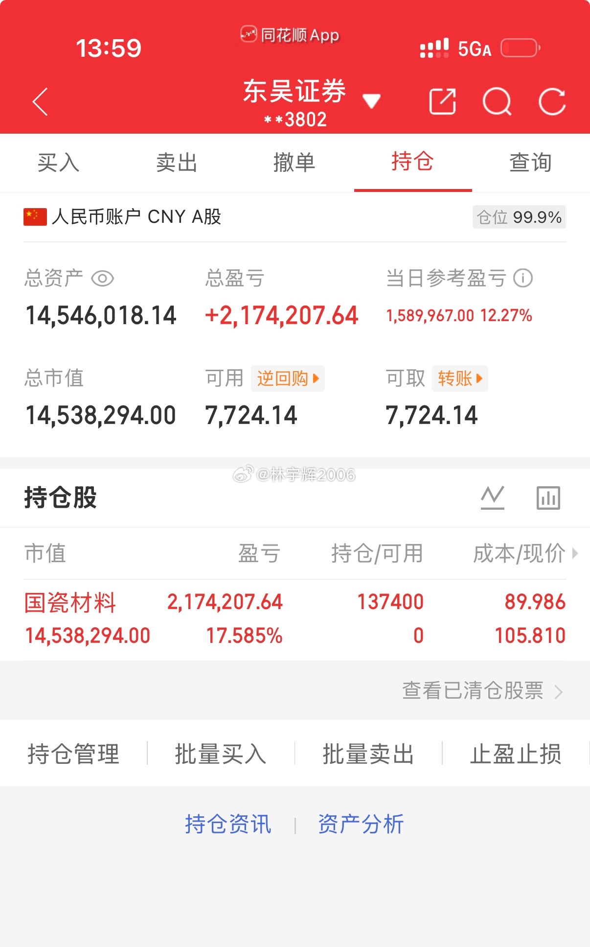 各位战友！国瓷材料300285再次起飞，记得给我点赞评论666报道！ 