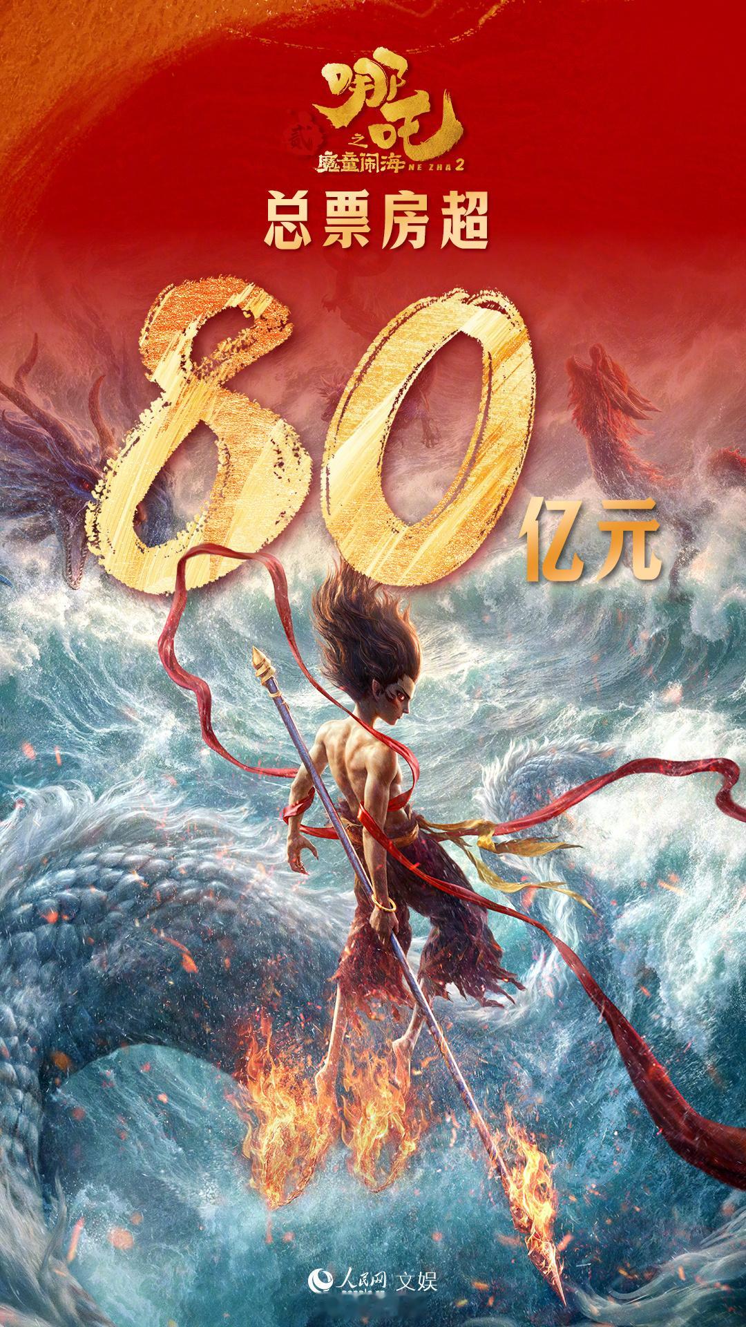 《 哪吒之魔童闹海 》票房突破80亿元！成为中国影史首部票房破80亿电影（含预售