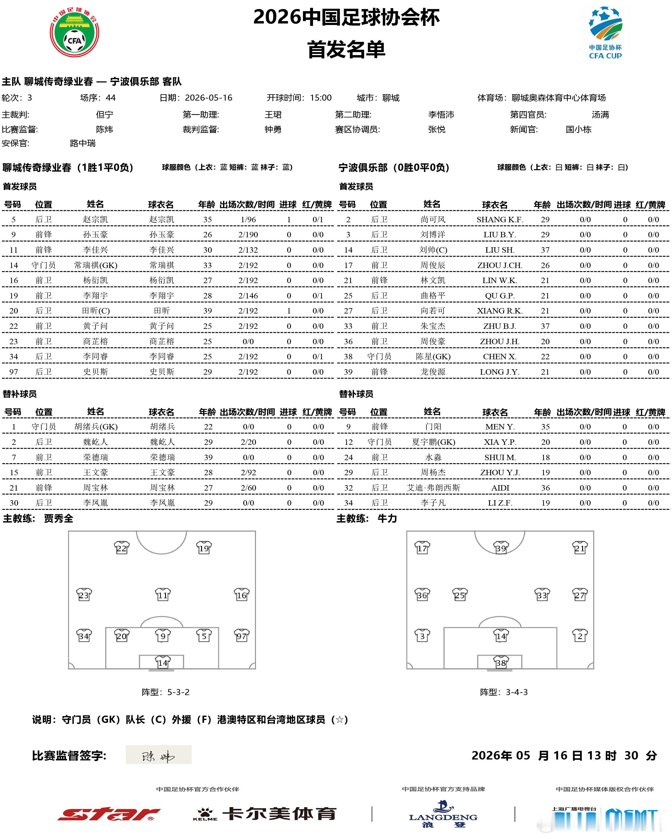 2026中国足协杯 第三轮第2比赛日首发名单如下⬇️ 