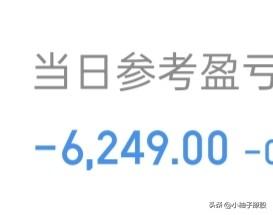 普跌了，可以适当入手啦，这几天给大家的应对思路很给力吧？

从昨天就给大家说风险