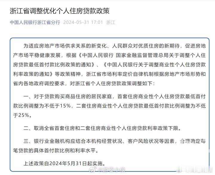 全国差不多都同步了，房贷首付下降到15％。你用了除降价以外的所有手段，我！！！#
