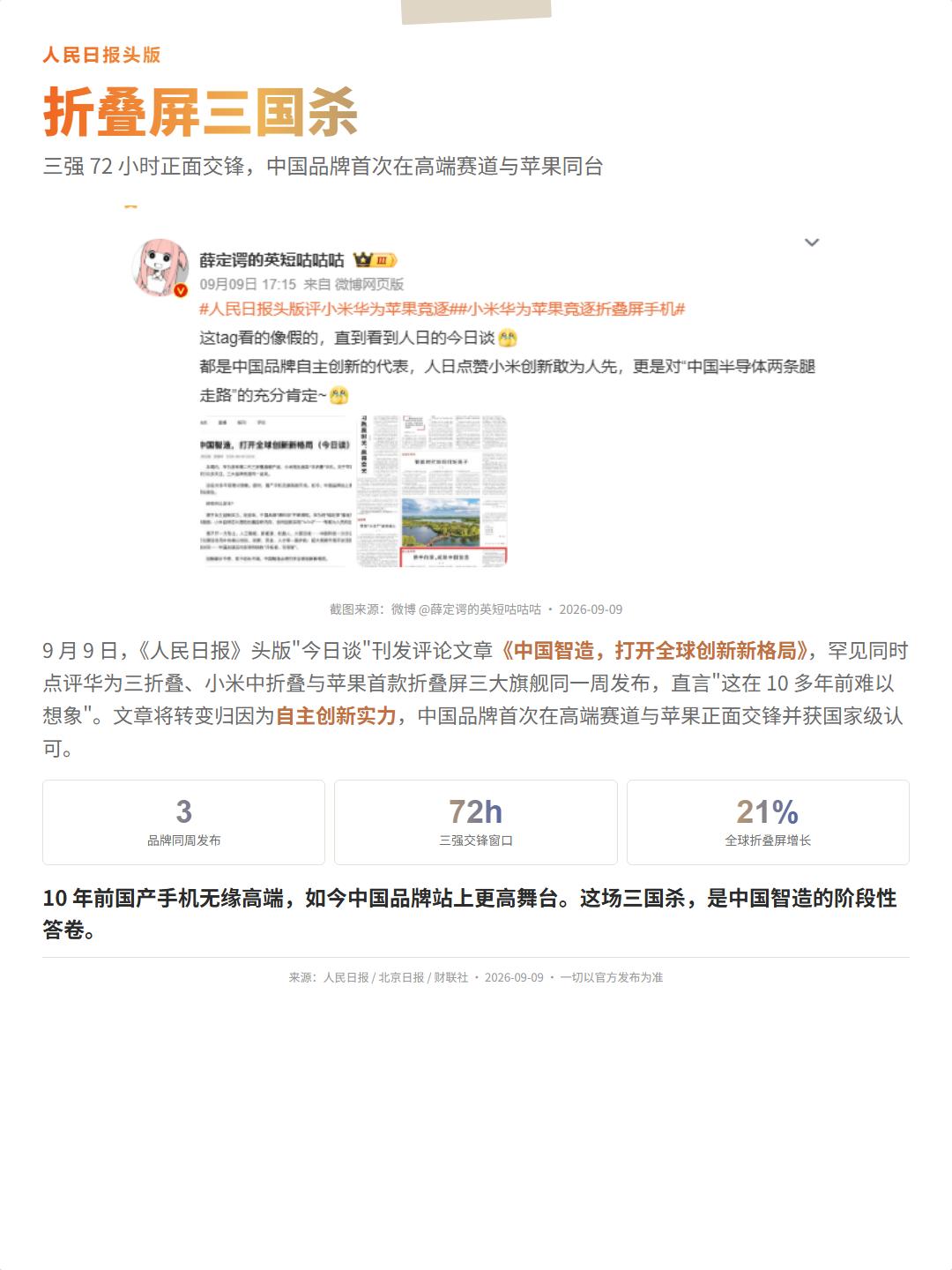 人民日报头版聊手机这事不多见，9月9日今日谈发了篇《中国智造，打开全球创新新格局