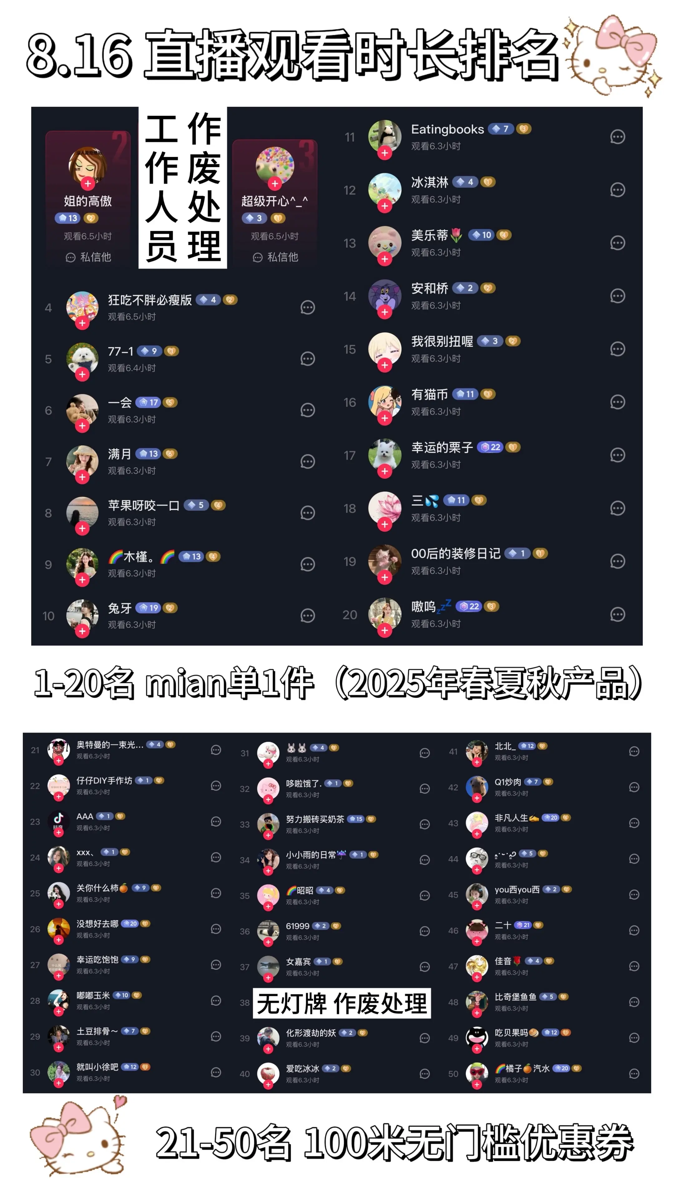恭喜幸运儿老婆们❤️