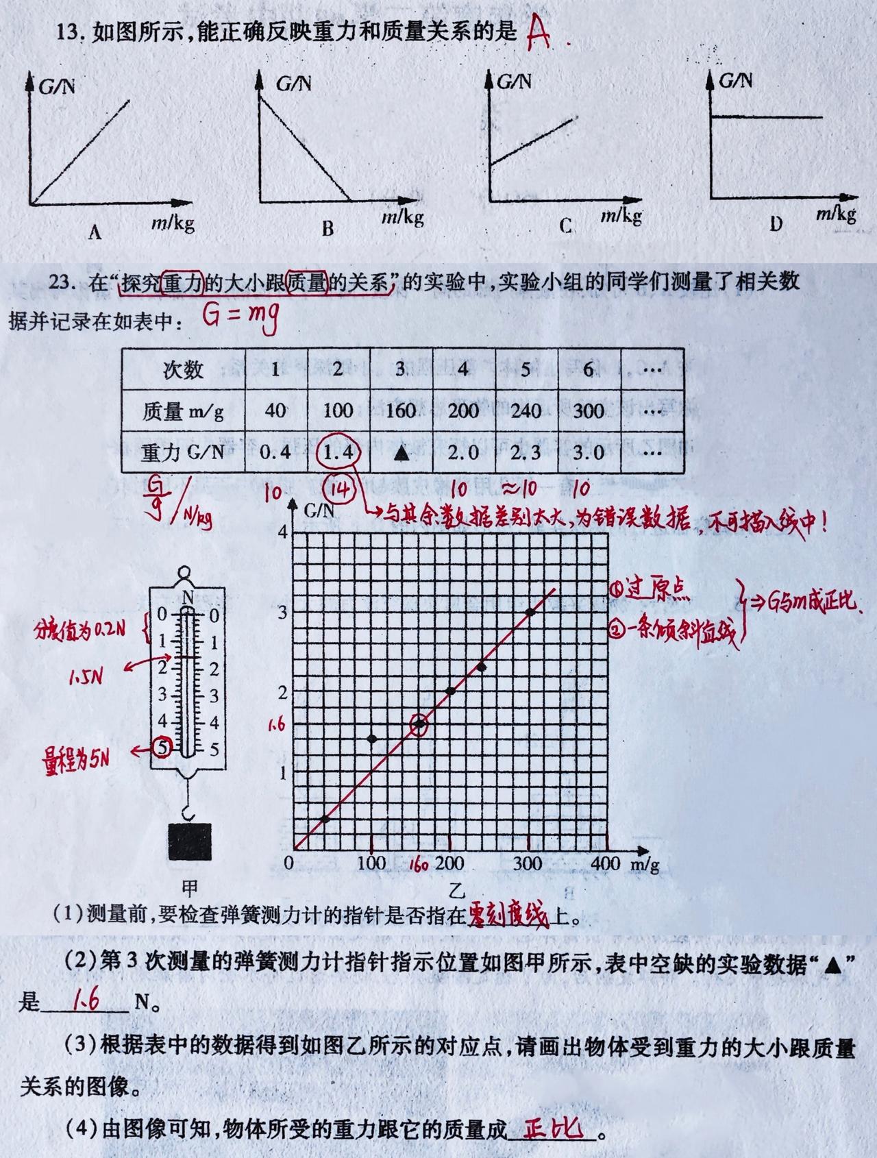 初二物理期末考试中的一道简单易错题！
重力与质量成正比，在图像中，是一条过原点的