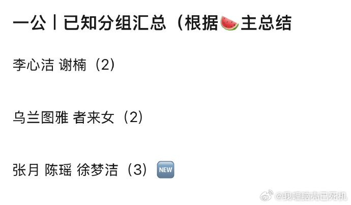 张月陈瑶徐梦洁女团的配置瑶台月下浪7唯一美帝 张月陈瑶徐梦洁女团的配置，瑶台月下