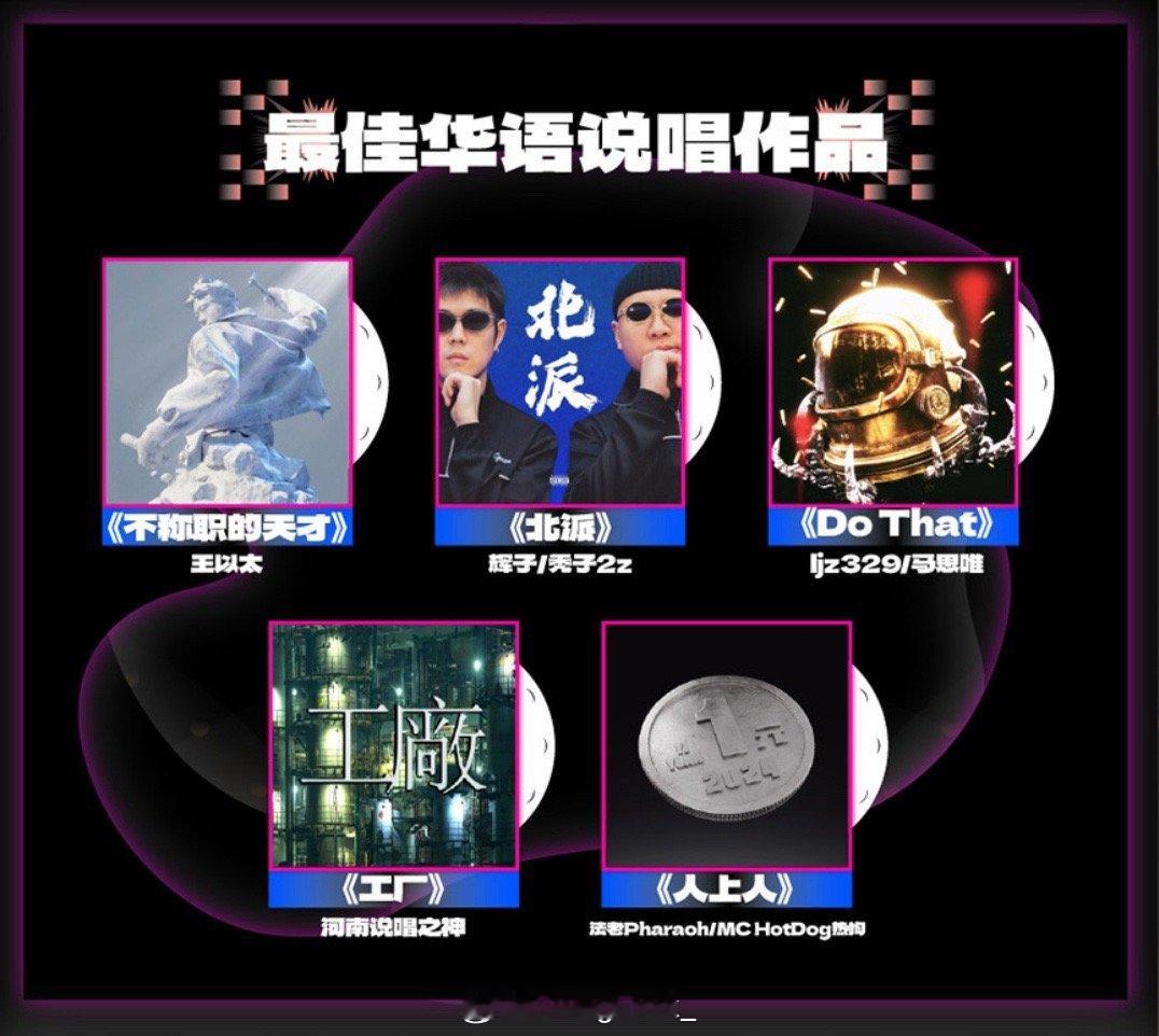 来了🔥2024最佳华语说唱单曲提名TOP5公布！你会投给谁？？？王以太《不称职