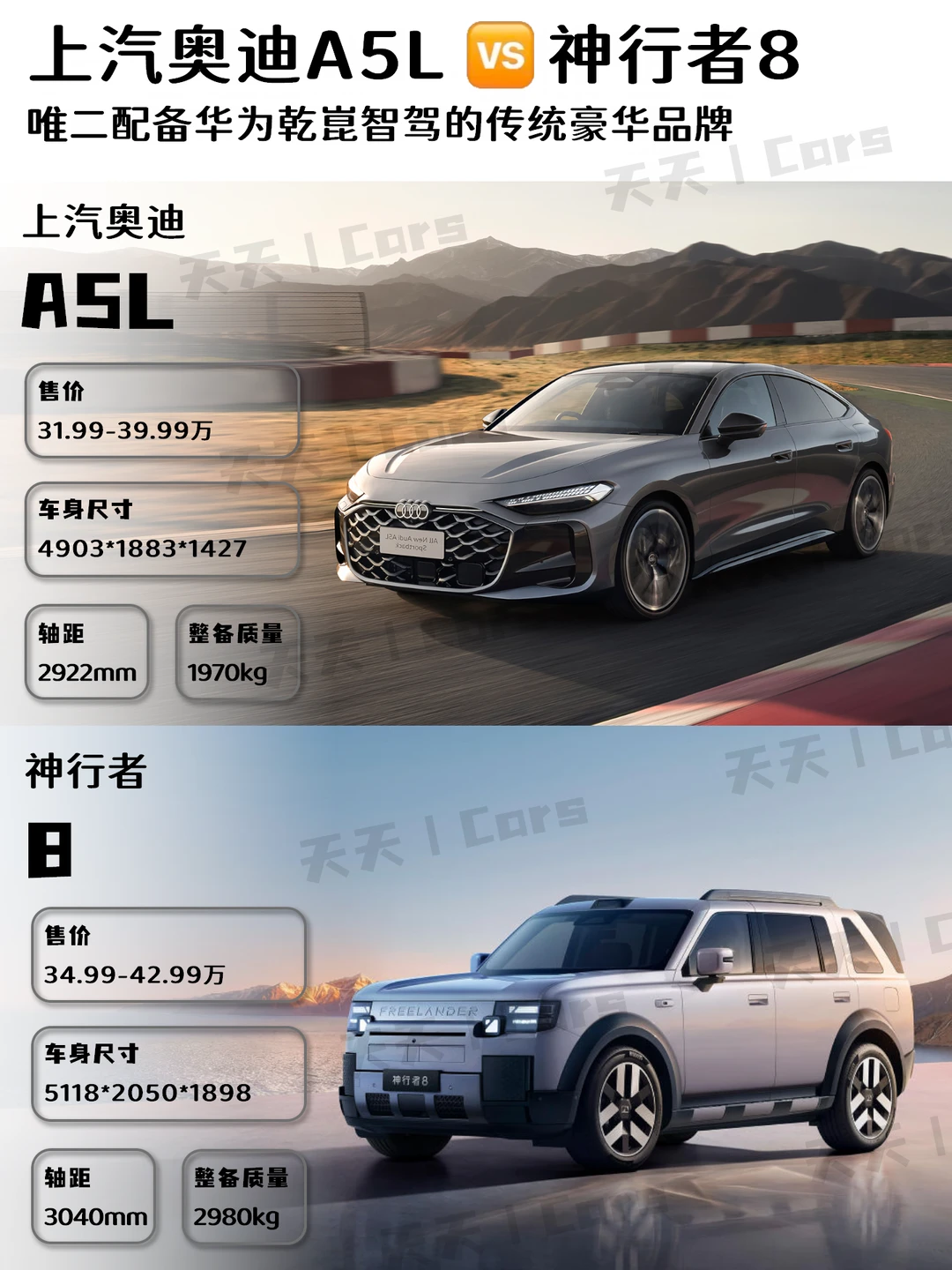 🚗唯二搭华为智驾传统豪华车：你会怎么选