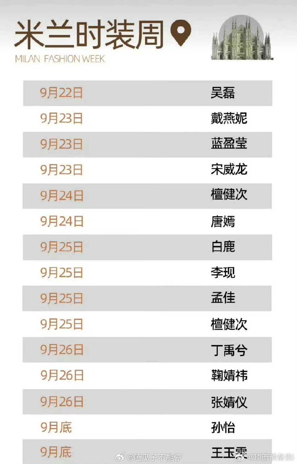 内娱艺人看秀行程图来啦，你期待谁？[憧憬] ​​​