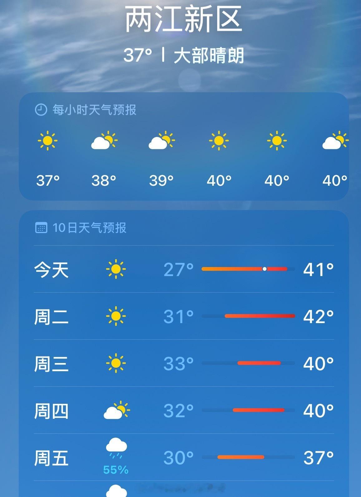 我要热死在重庆了生活手记