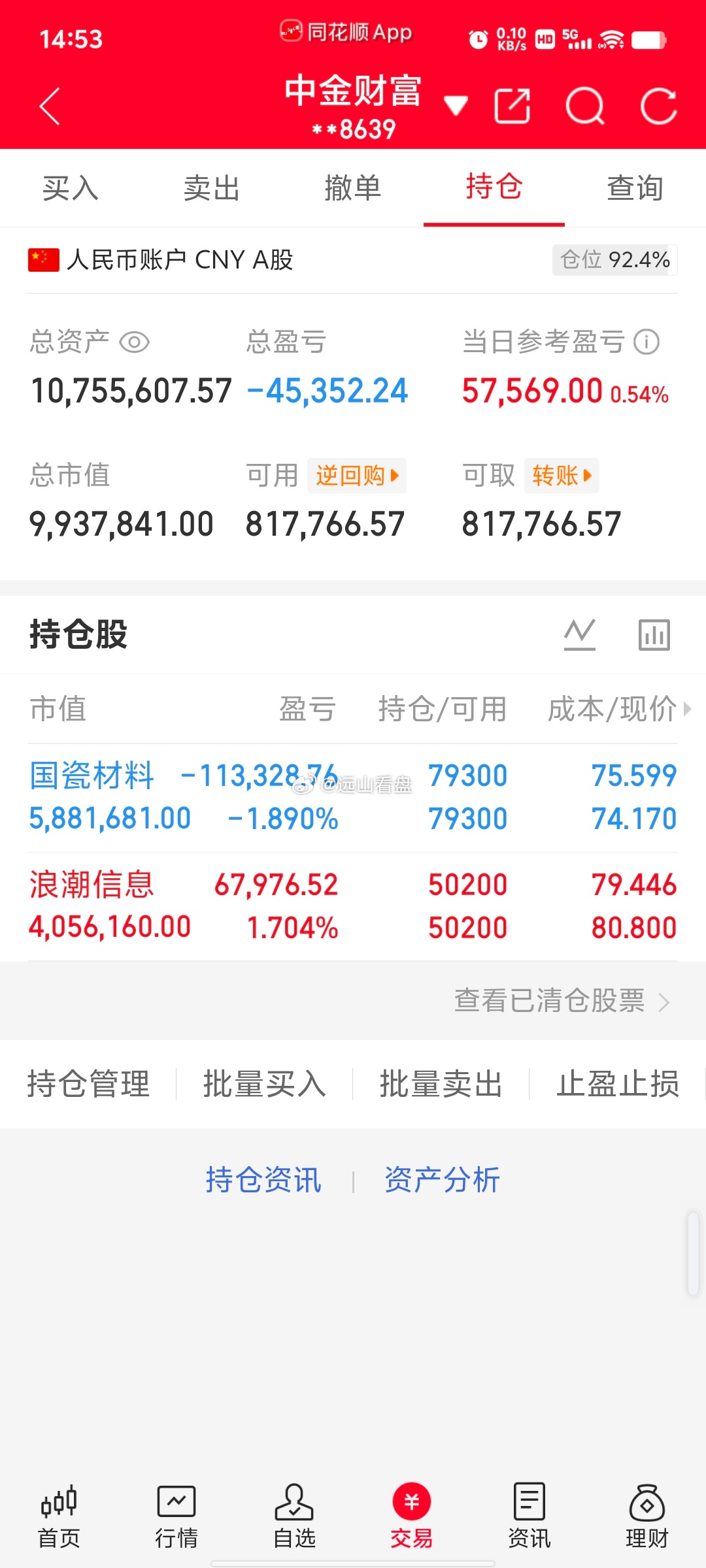 300万本金，目标1年做到1500万，1年翻五倍，欢迎各位前来验证！（第98天）
