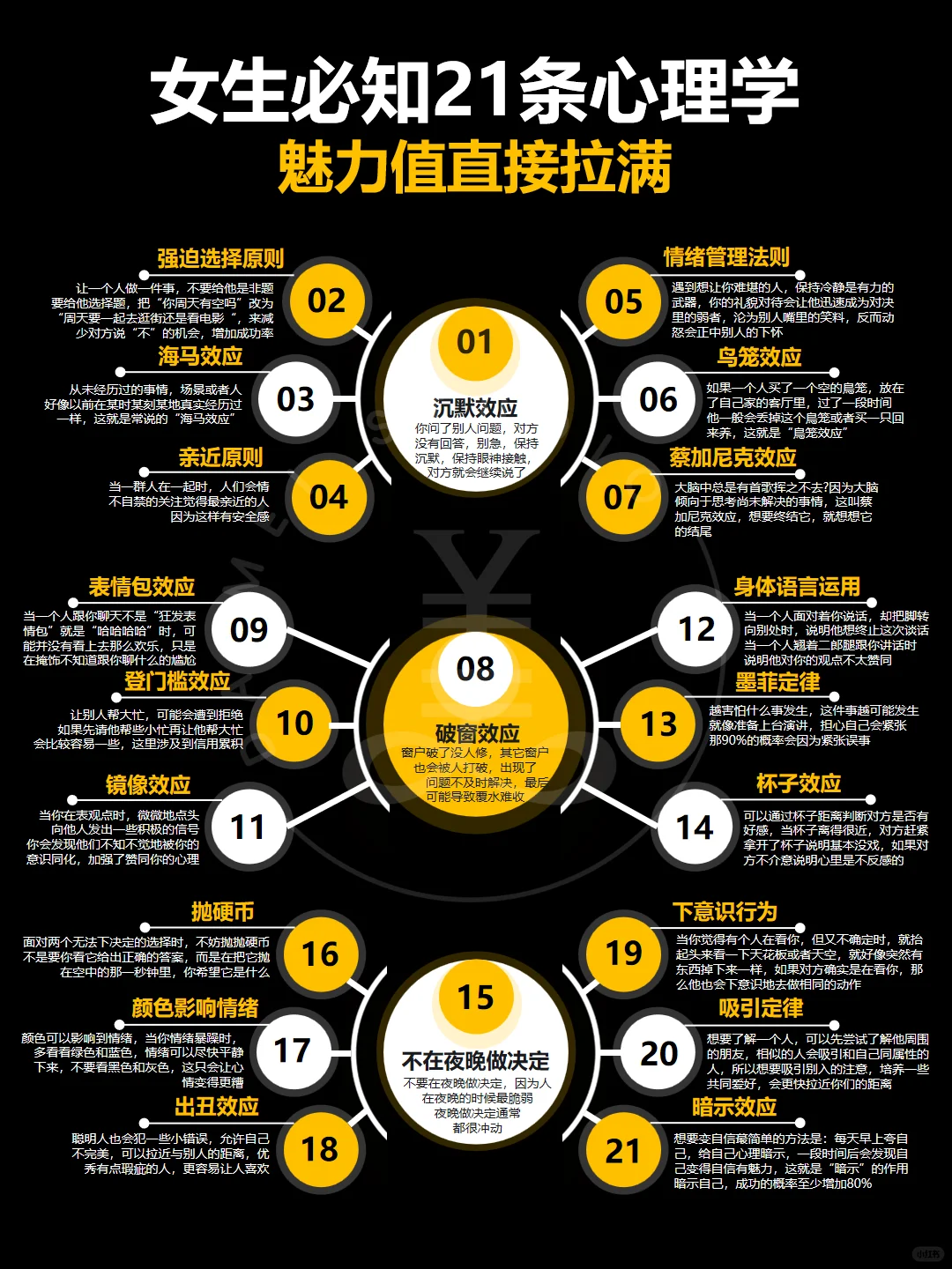 女性的21条心理学变强秘诀‼️轻松拿捏人性‼️