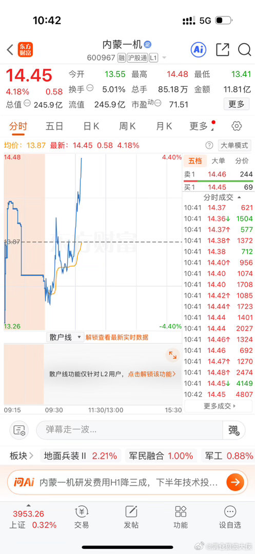各位还满意吗？ ​​​