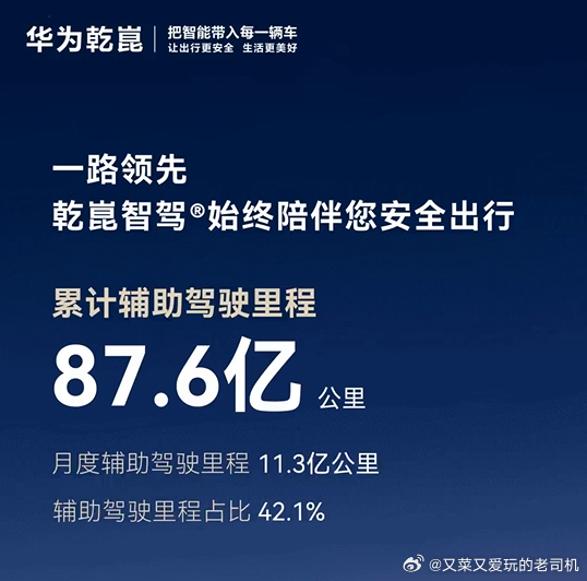 华为乾崑2月智驾报告出炉：智驾总里程占比超42%！所有用户总里程中智驾占比超42