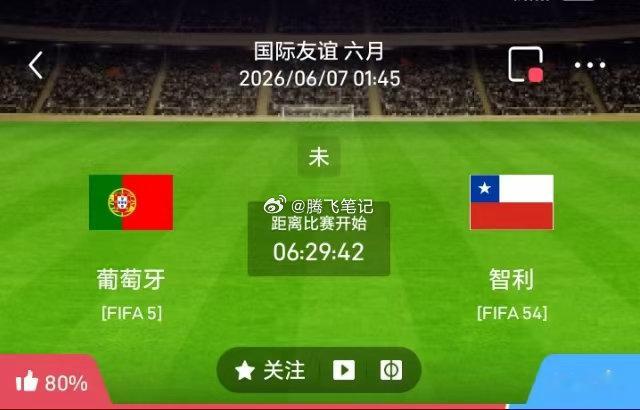 008 国际赛 葡萄牙vs智利 - 状态趋势：胜/平- 比分观察：2-1、2-0