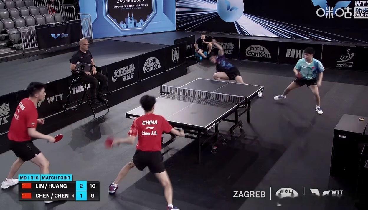 2026wtt萨格勒布挑战赛男子双打16-8林诗栋/黄友政3-1陈俊菘/陈垣宇（