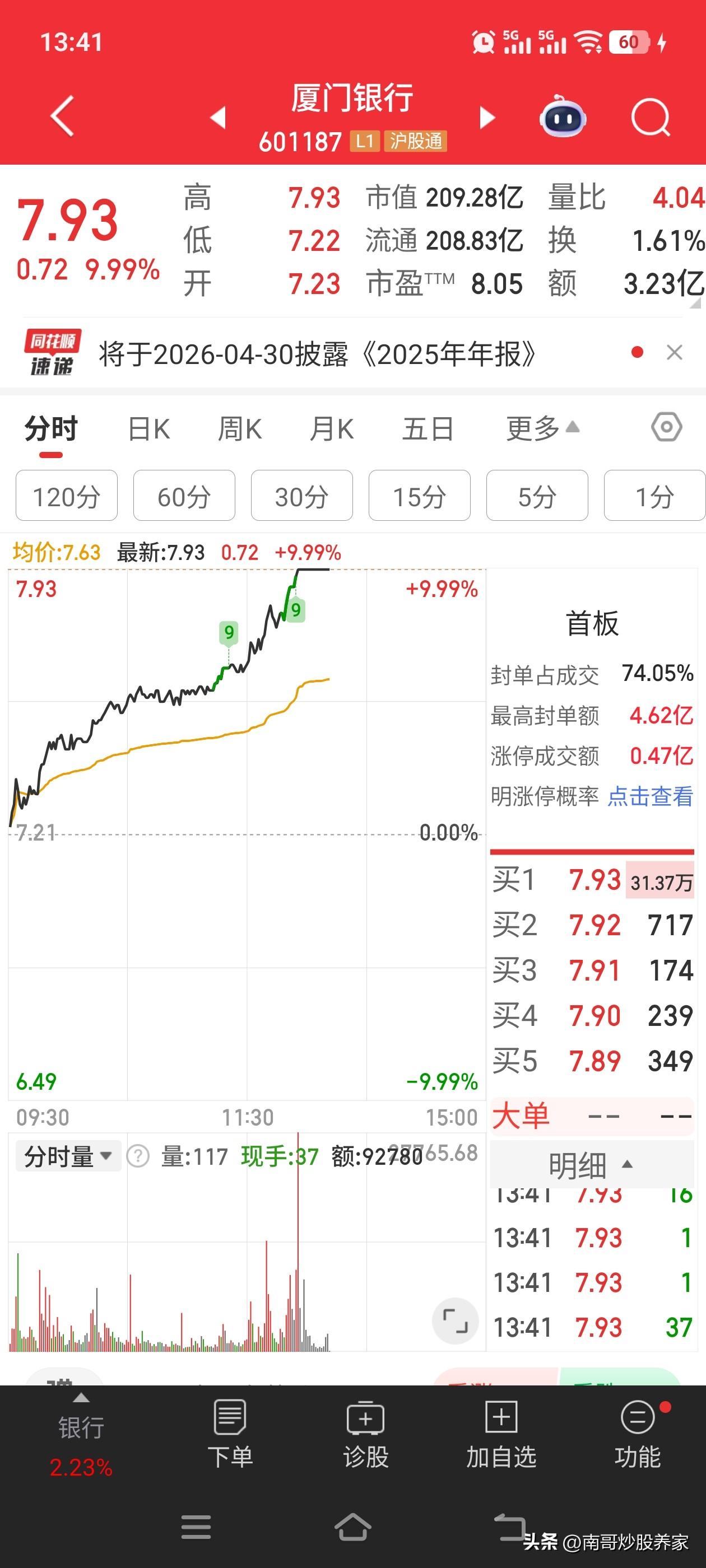 就这么静悄悄的看着他涨停，过年能否消费多少，需要靠老登吗？