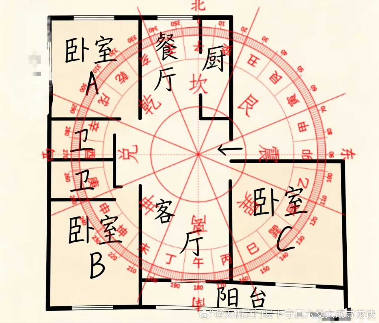 这个案例是天机之门李道长易卜一道馆这这次出道大理、丽江，在大理实地堪舆的一处宅子