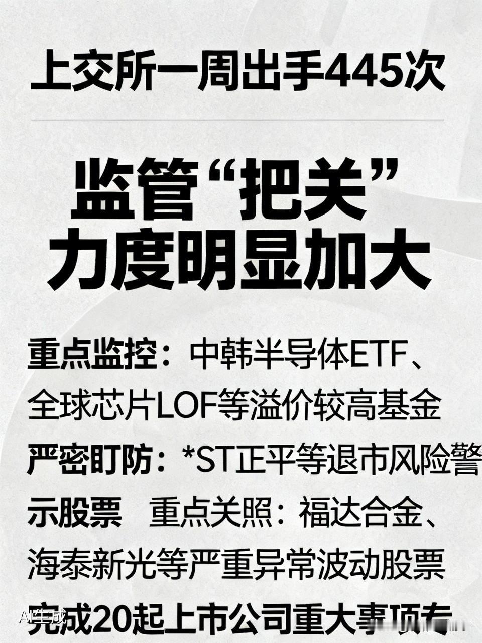 上交所一周出手445次，监管“把关”力度明显加大

上交所今晚公布了本周监管数据